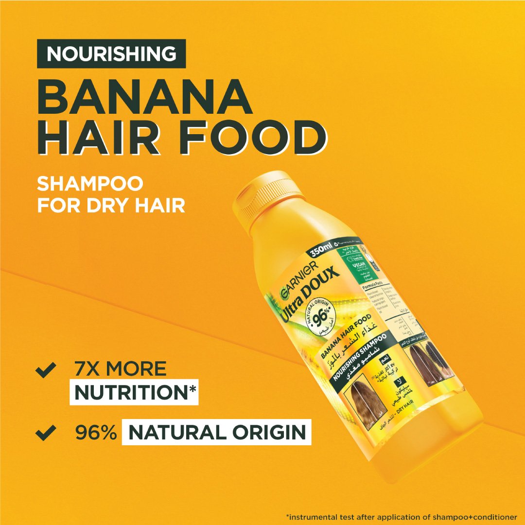 Banana Benefits